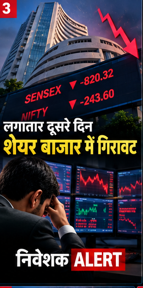 Share Market News